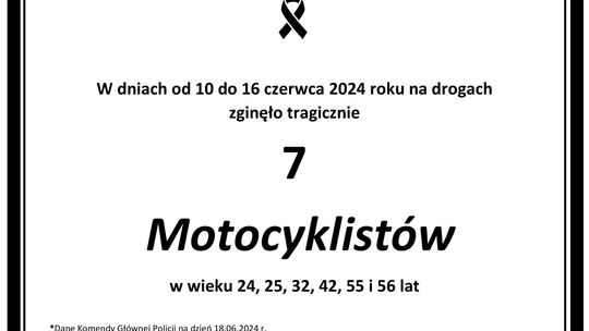 (Nie)bezpieczeństwo motocyklistów