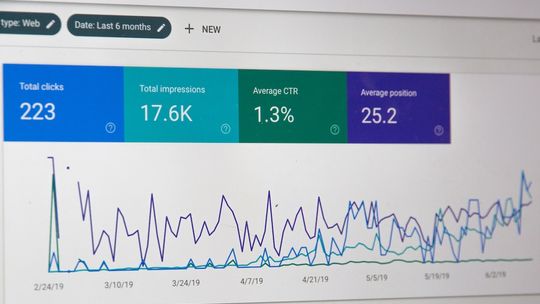 Pozycjonowanie stron internetowych - o zaletach SEO
