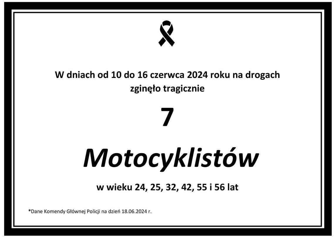 (Nie)bezpieczeństwo motocyklistów